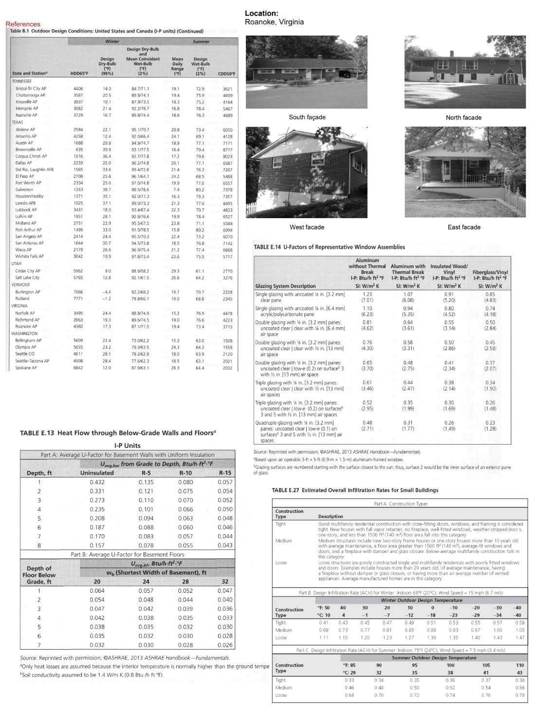 Floor Area: 2 6 0 0 sf ( 1 3 0 0 sf each floor