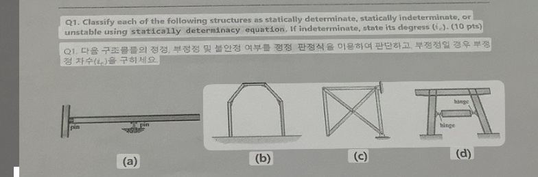 Q 1 . Classify each of the following structures