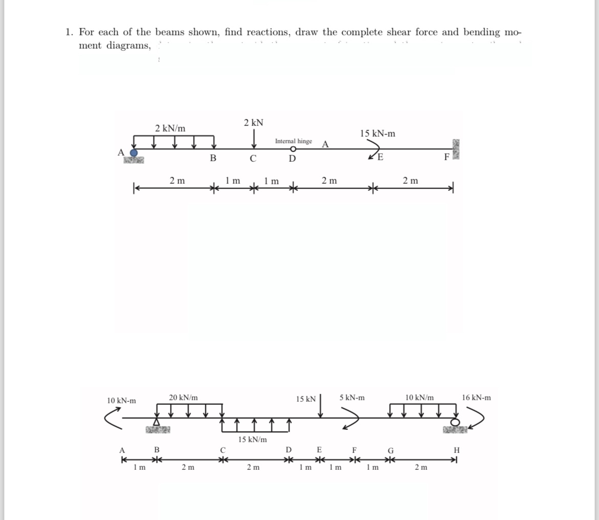 For each of the beams shown, find reactions, draw