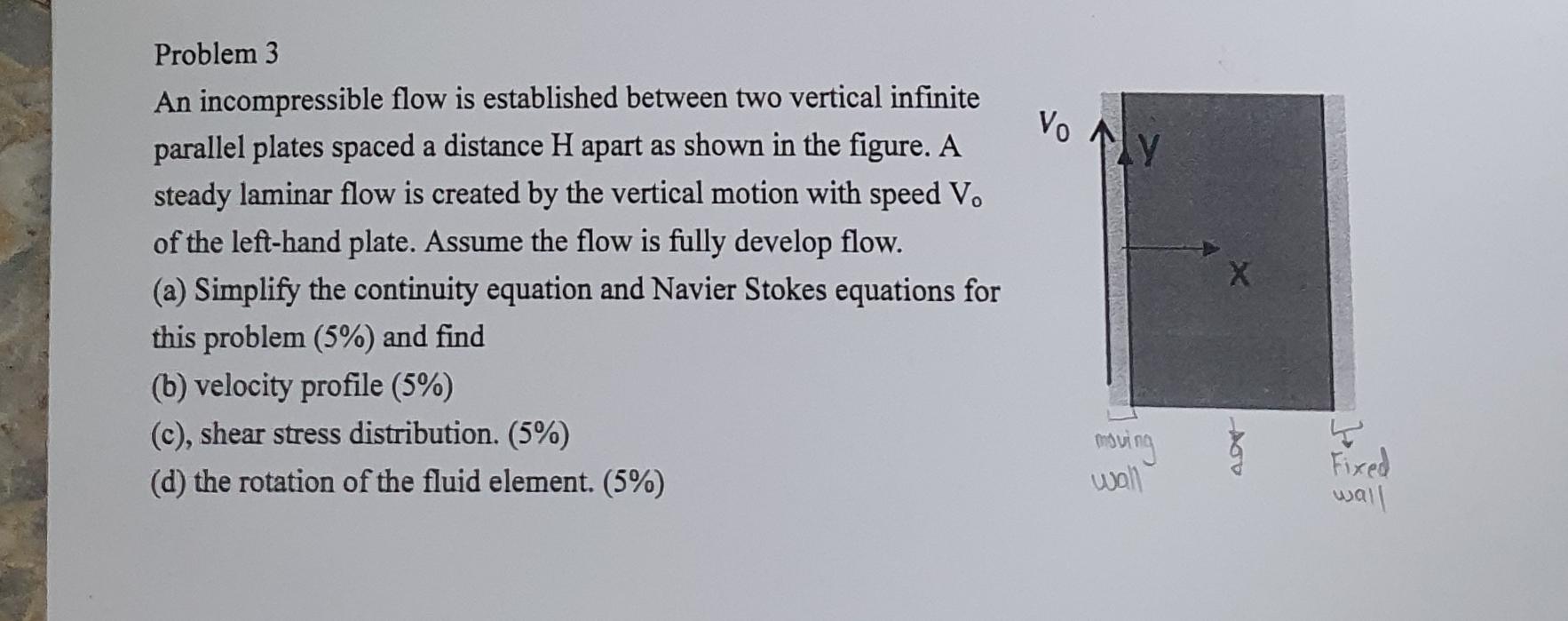 fluid mechanics class An incompressible flow is