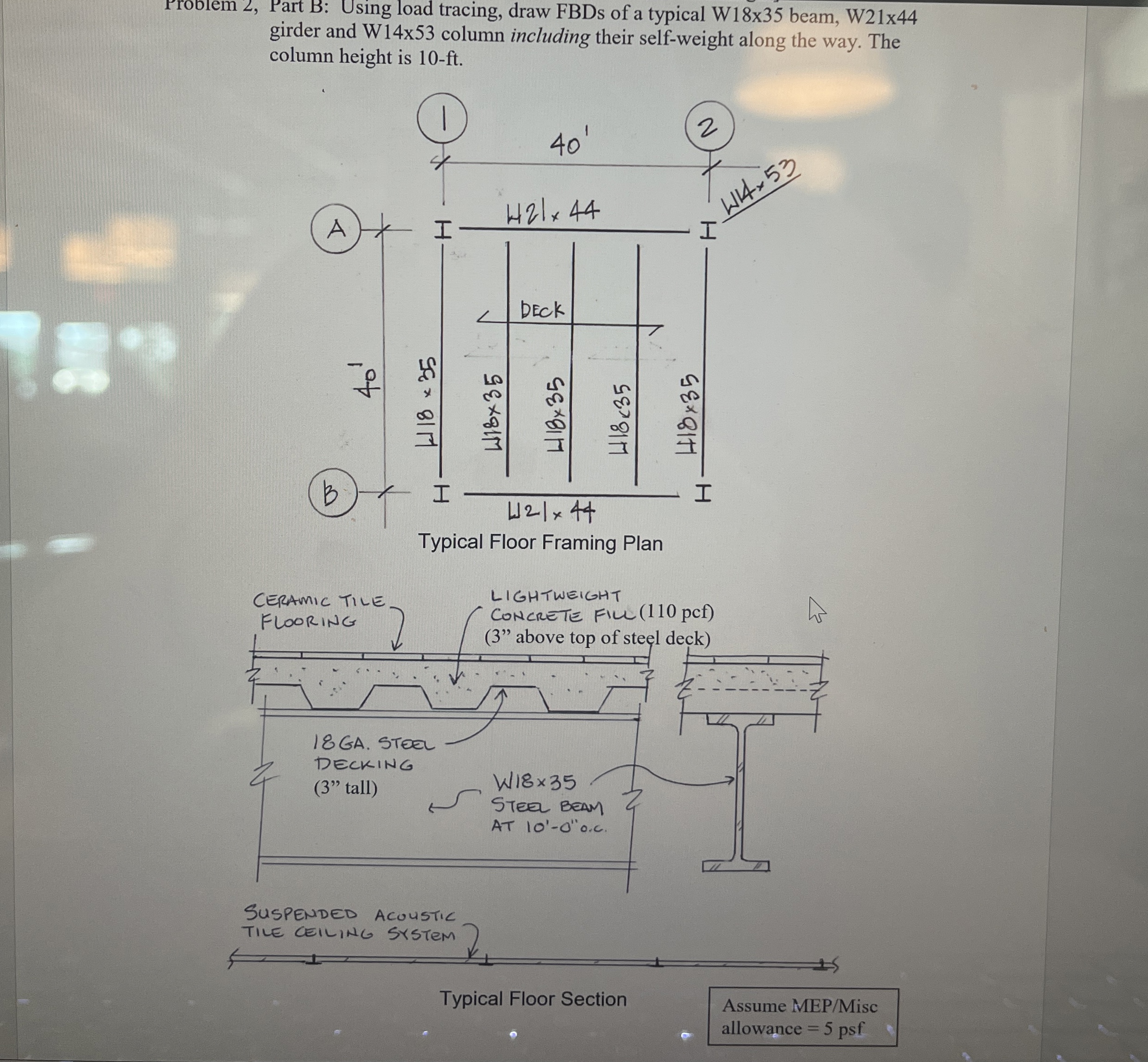 Problem 2 , Part B: Using load tracing, draw FBDs