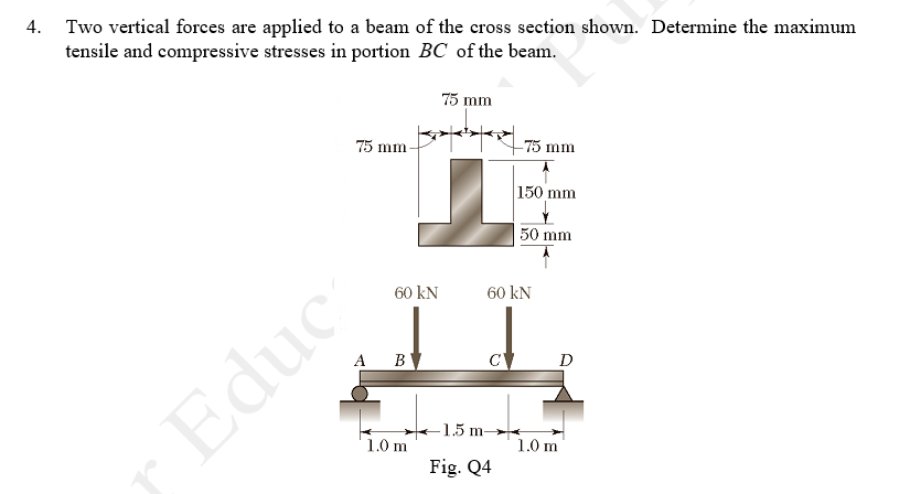 4 . Two vertical forces are applied to a beam of