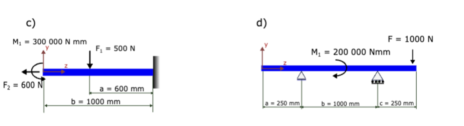 For c and d , 1 ) Find the expressions of the