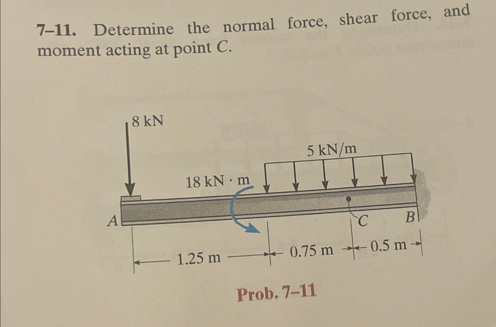 7 - 1 1 . Determine the normal force, shear