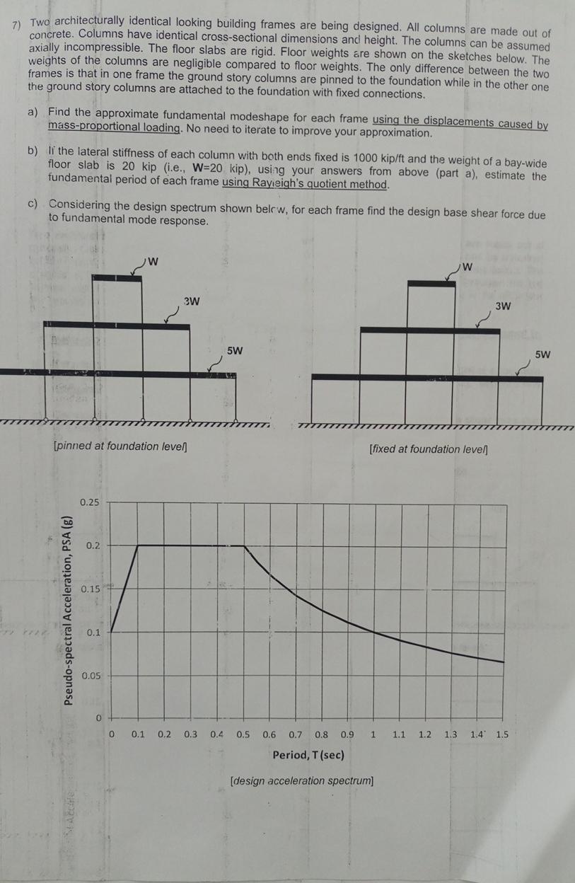 Two architecturally identical looking building