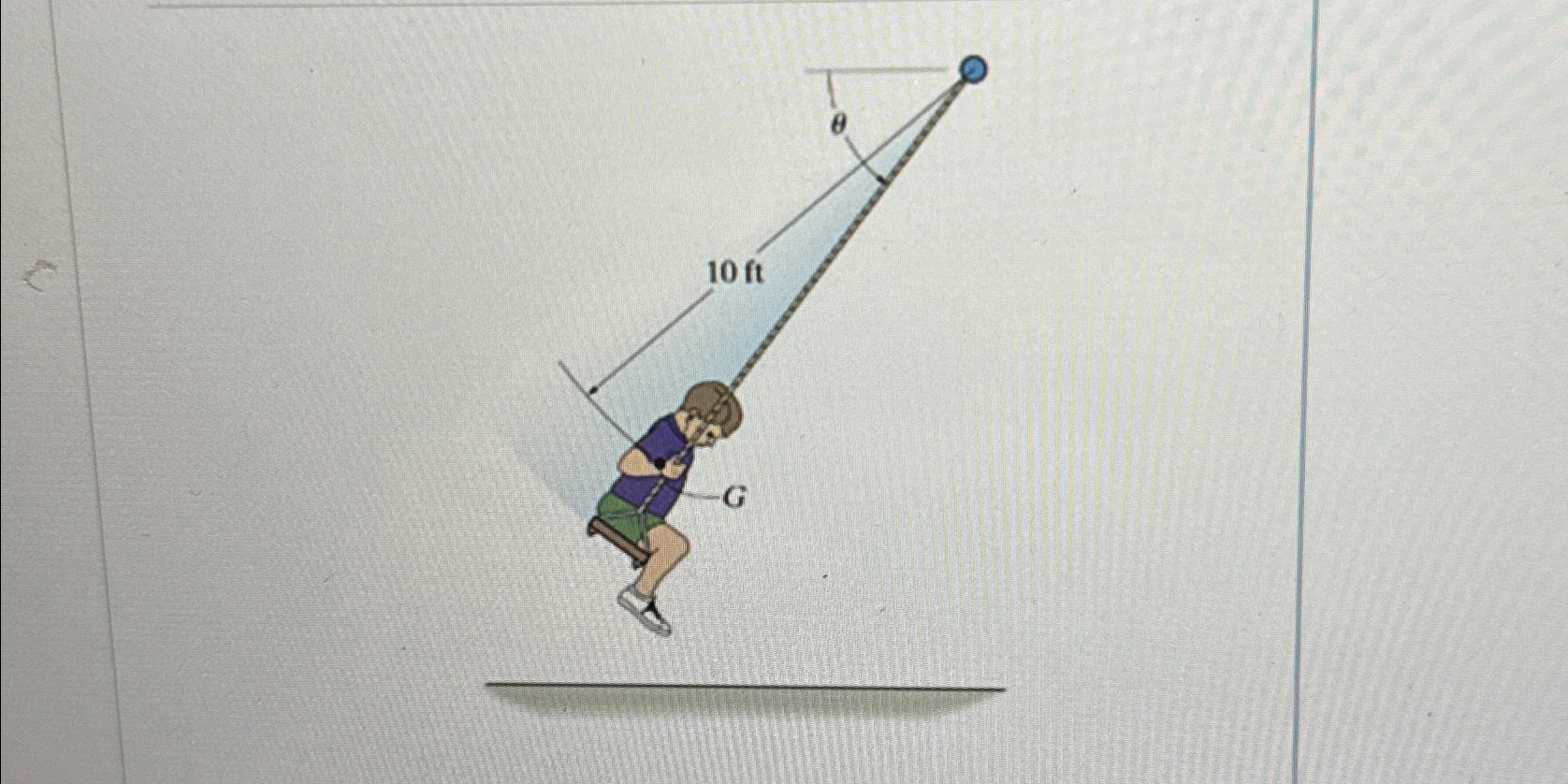 At the instant = 4 5 , the boy's center of mass G