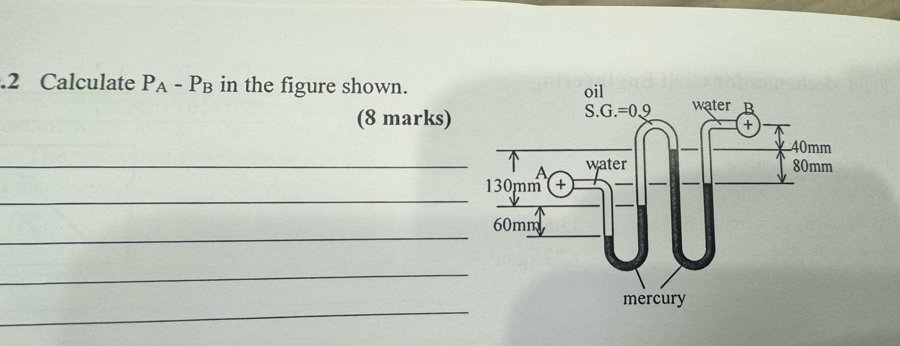 Calculate P A - P B in the figure shown.