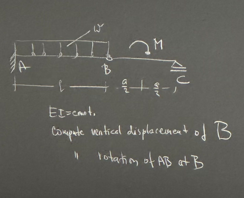 EI = constant Please solve this problem given the