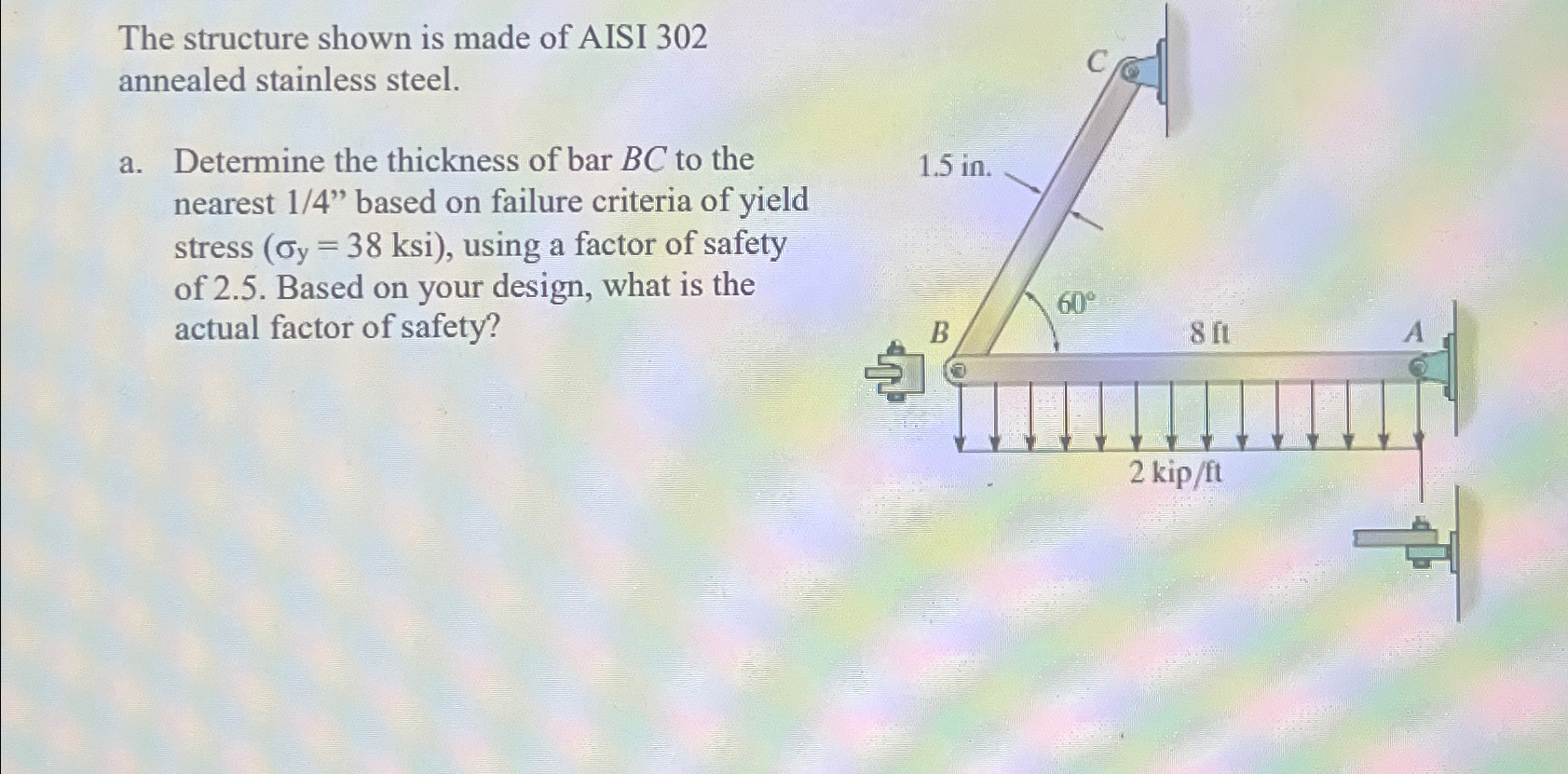 The structure shown is made of AISI 3 0 2