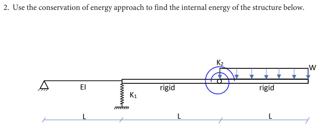 Use the Conservation of Energy approach to find