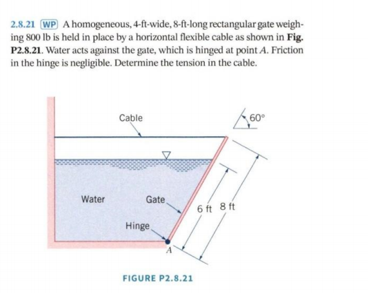 2 . 8 . 2 1 WP A homogeneous, 4 - ft - wide, 8 -