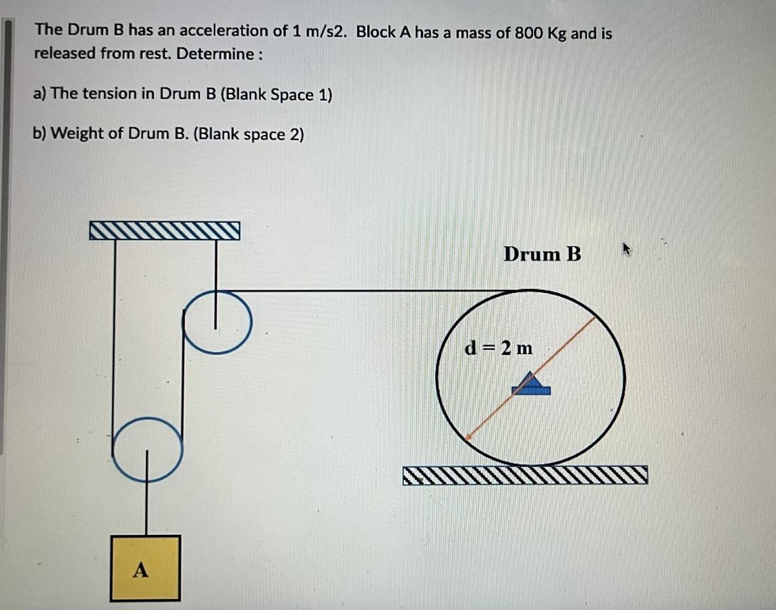 The Drum B has an acceleration of 1 m s 2 . Block