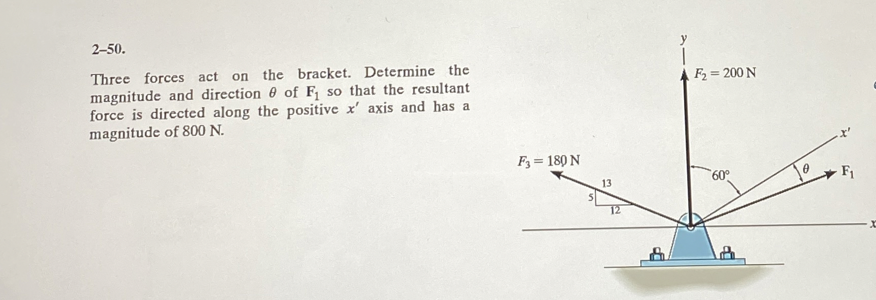 2 - 5 0 . Three forces act on the bracket.