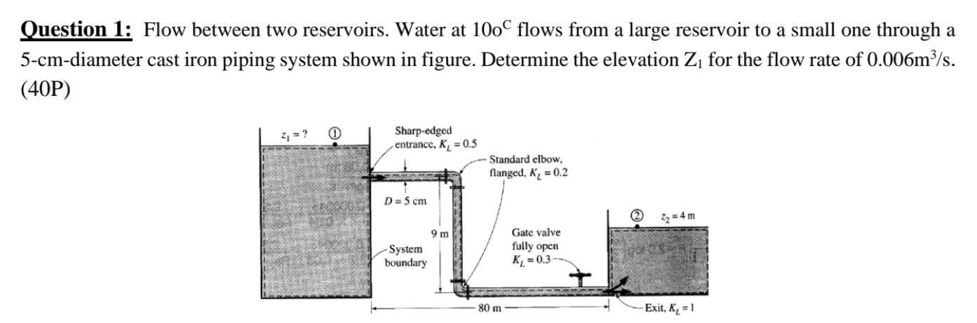 Question 1 : Flow between two reservoirs. Water