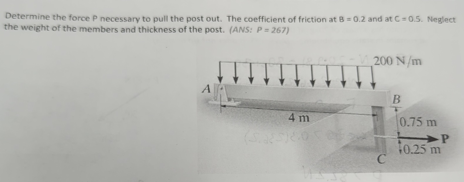 Determine the force P necessary to pull the post