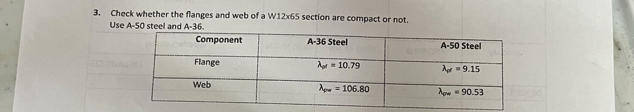 Check whether the flanges and web of a W 1 2 x 6