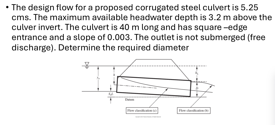 The design flow for a proposed corrugated steel