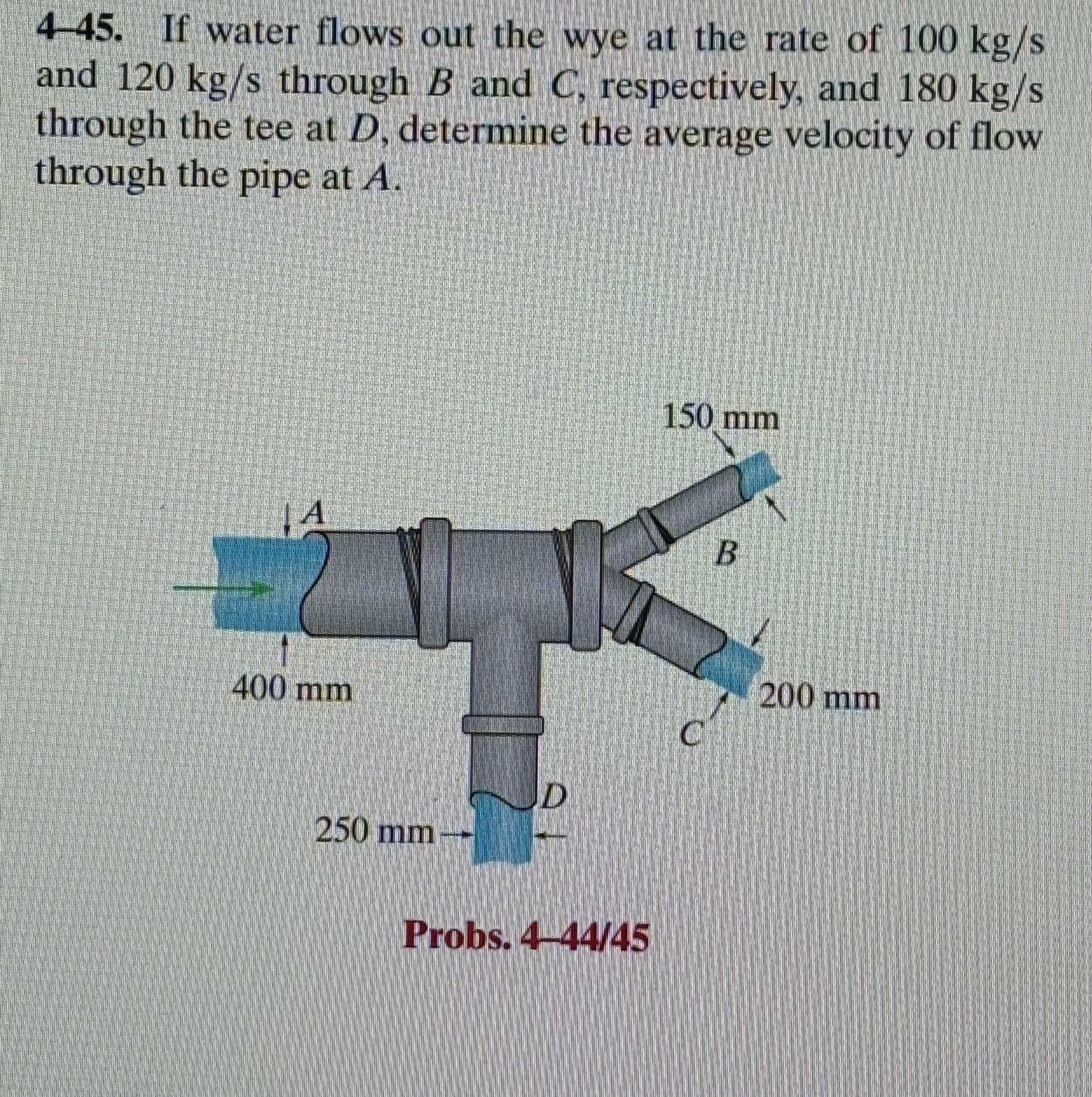 4 - 4 5 . If water flows out the wye at the rate