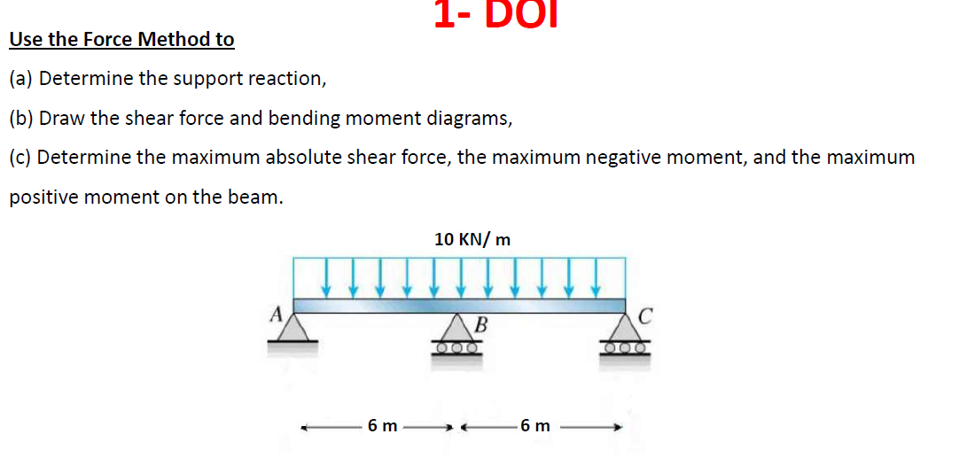 Use the Force Method to ( a ) Determine the