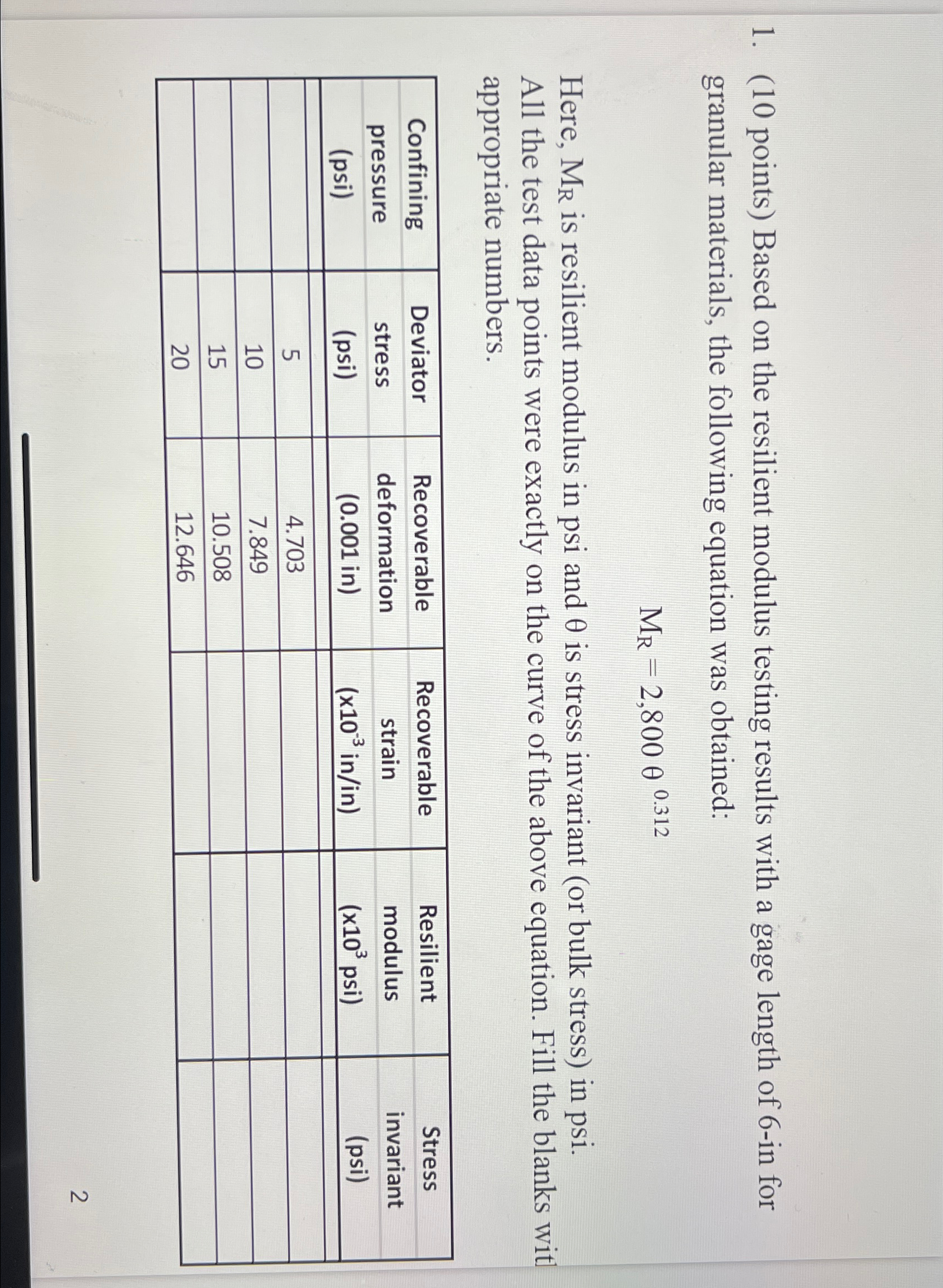 ( 1 0 points ) Based on the resilient modulus