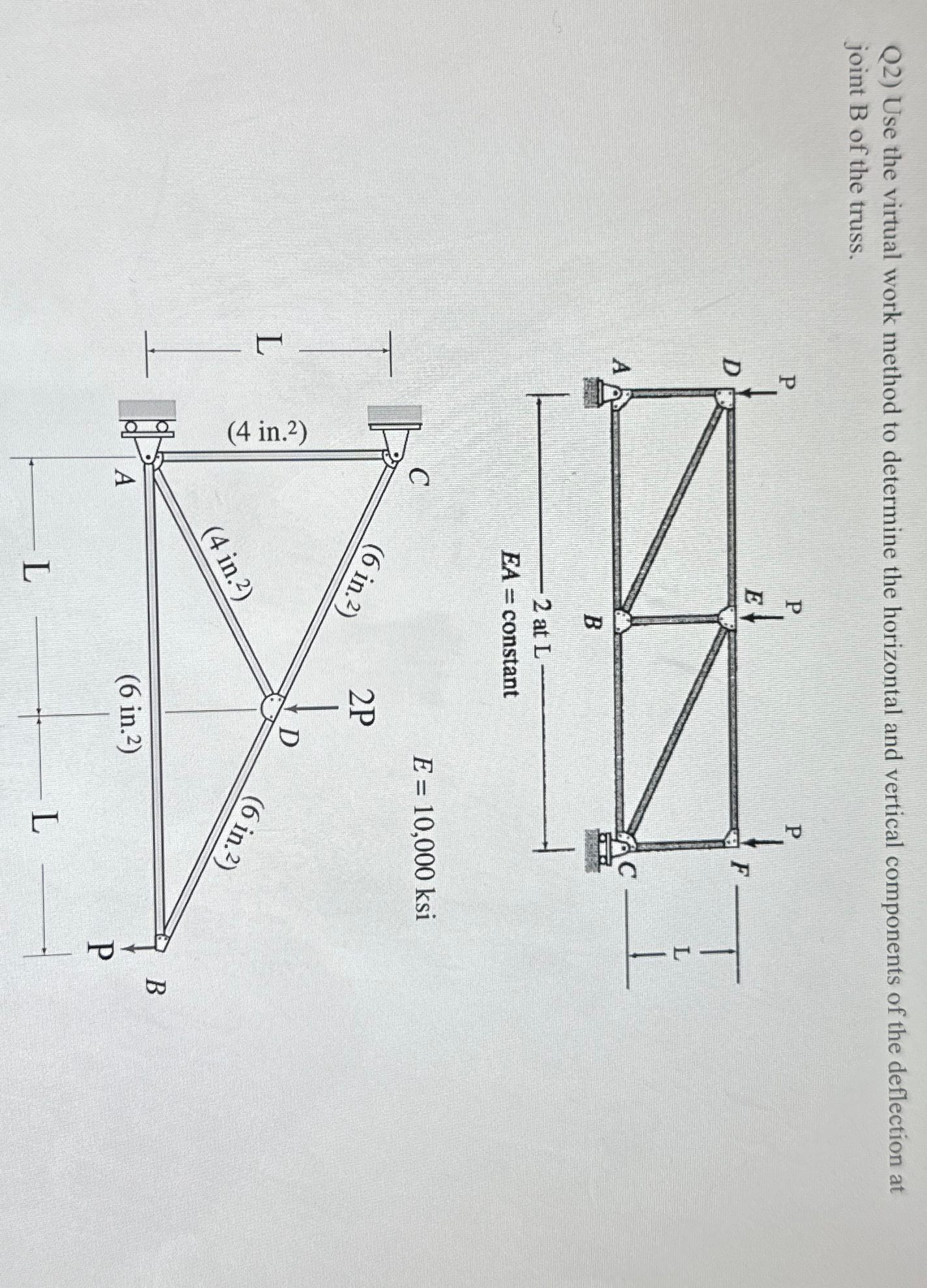 Q 2 ) Use the virtual work method to determine