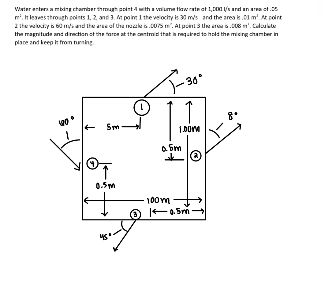 Water enters a mixing chamber through point 4