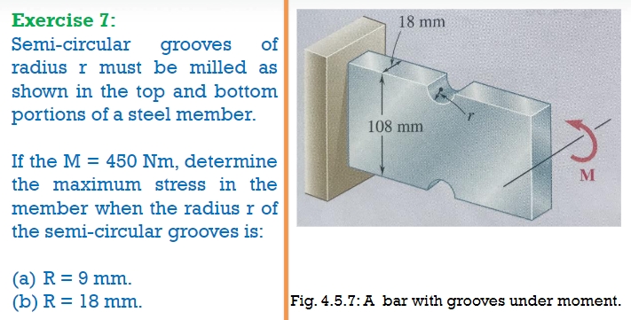 Exercise 7 : Semi - circular grooves of radius r
