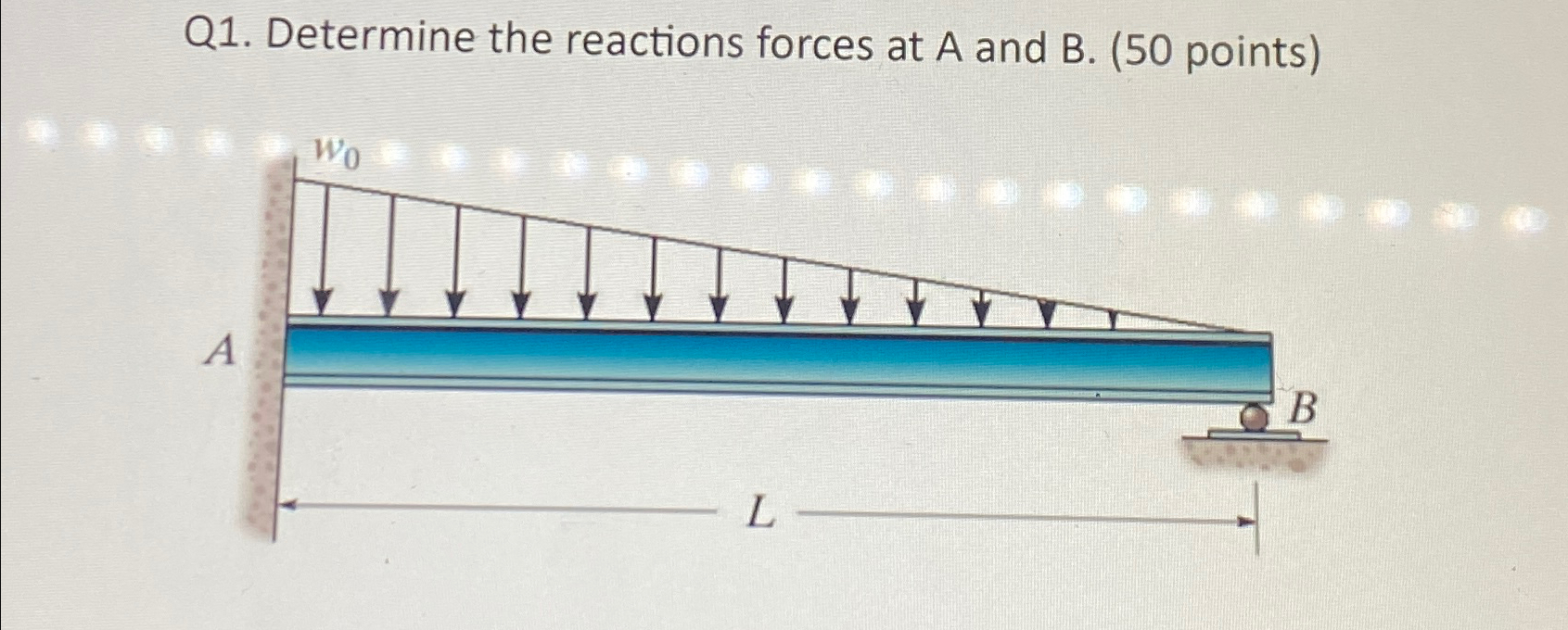 Q 1 . Determine the reactions forces at A and B .