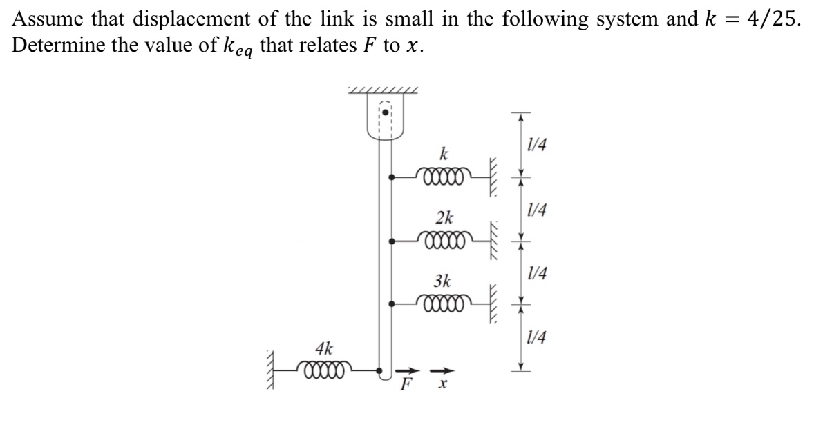 Assume that displacement of the link is small in