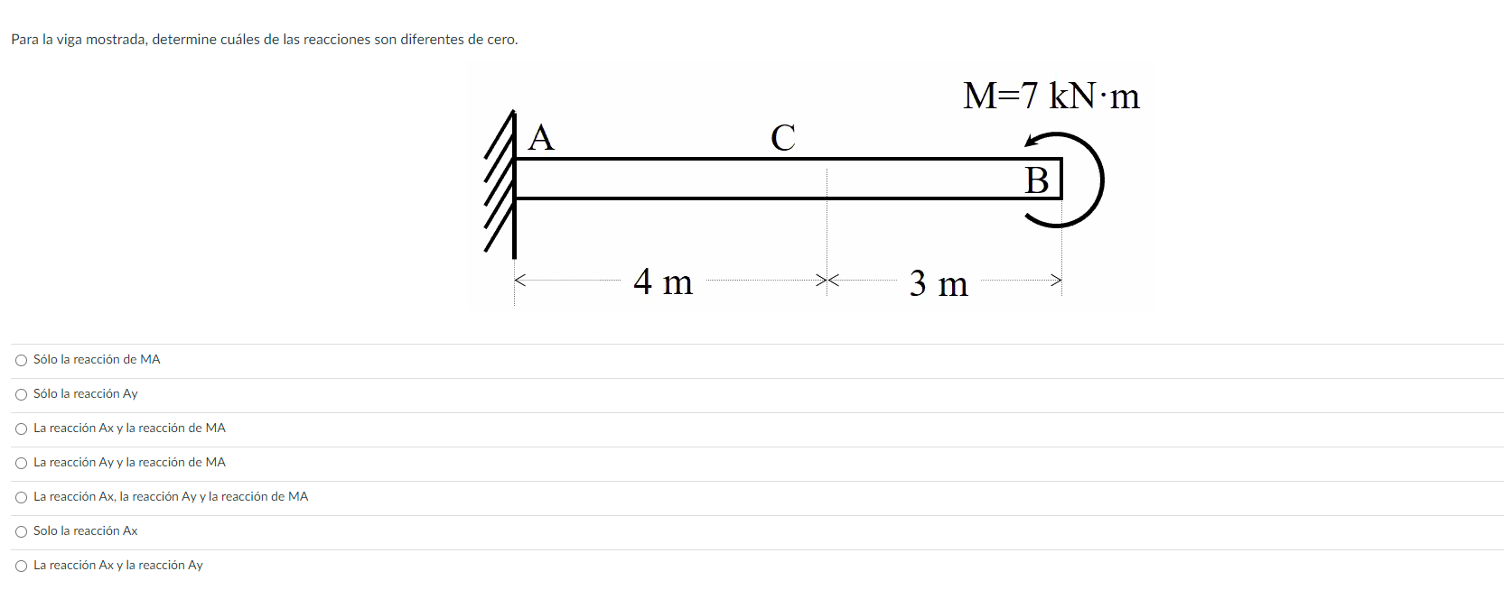 Para la viga mostrada, determine cu les de las