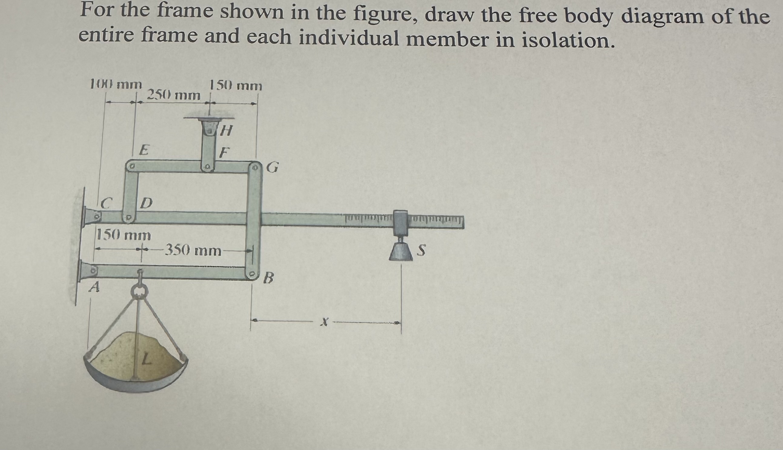 For the frame shown in the figure, draw the free