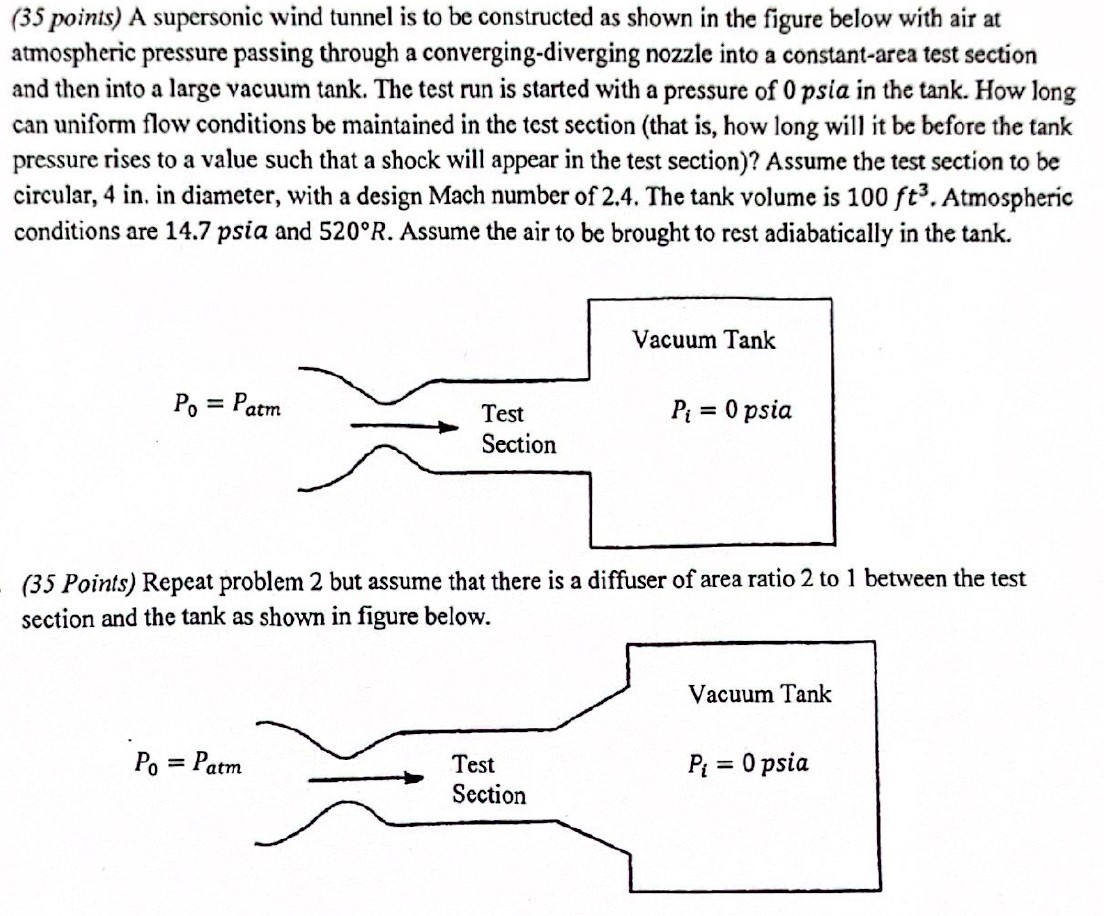 ( 3 5 points ) A supersonic wind tunnel is to be