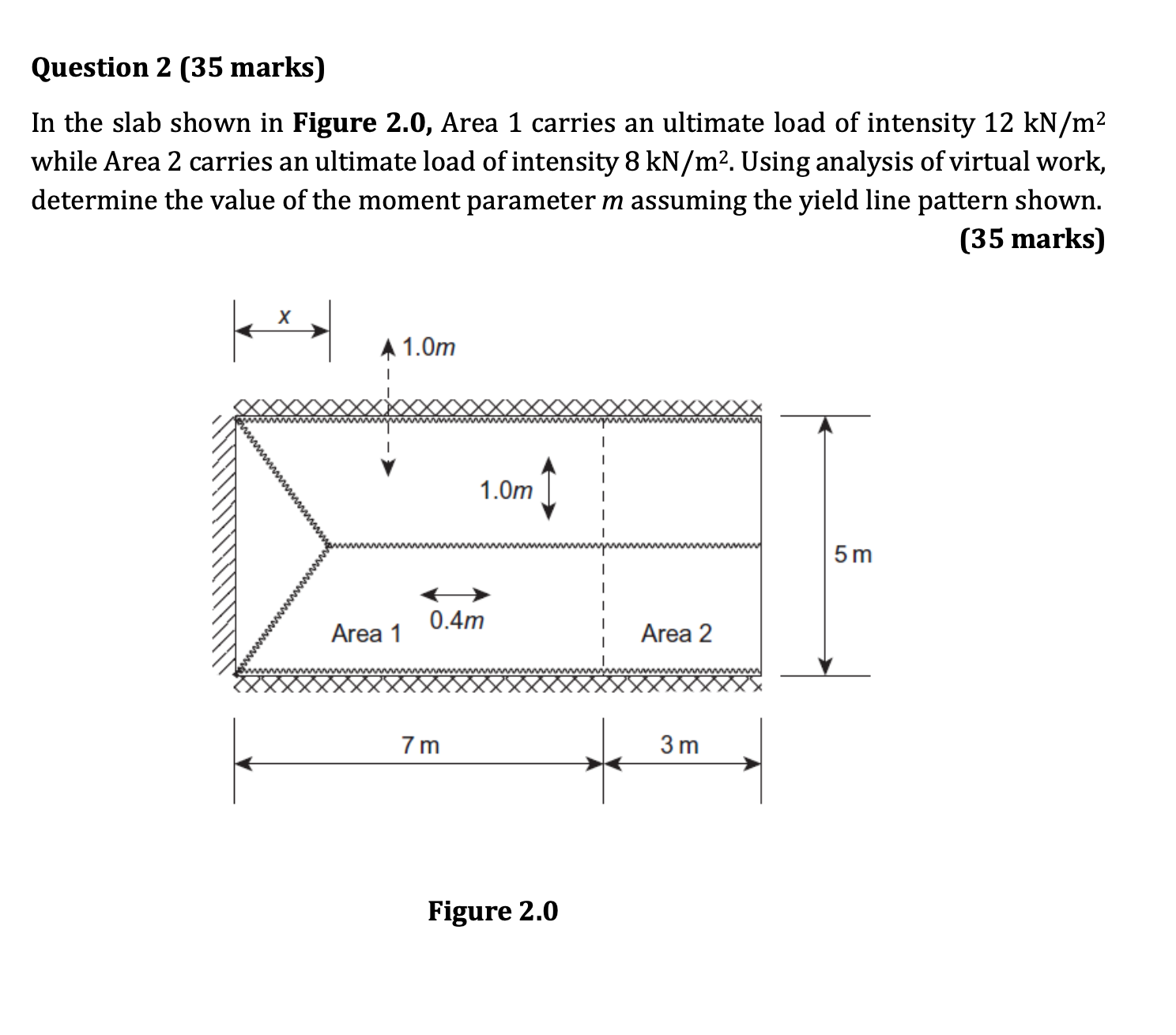 Question 2 ( 3 5 marks ) In the slab shown in