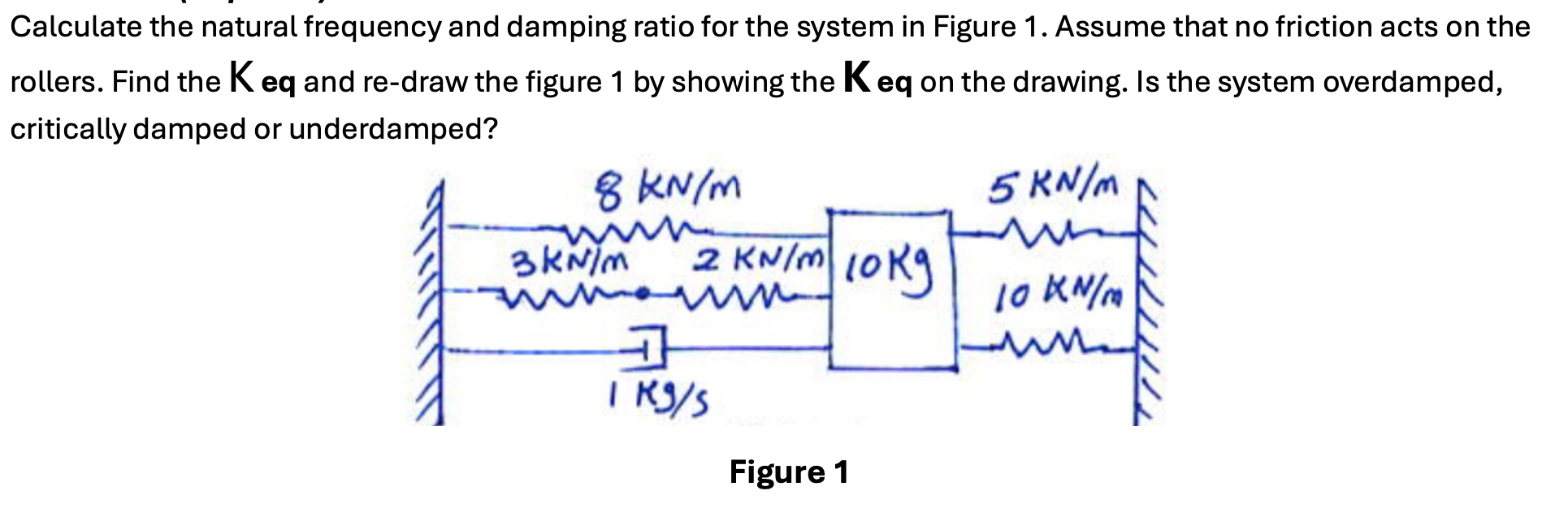 Calculate the natural frequency and damping ratio