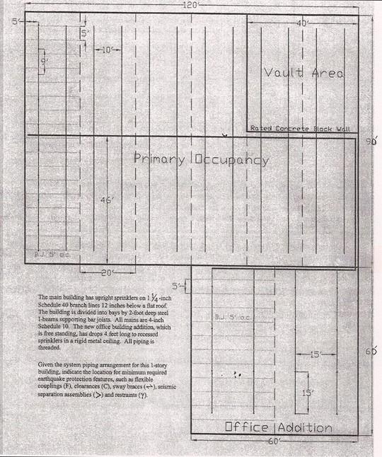 Given the layout of the building and sprinkler