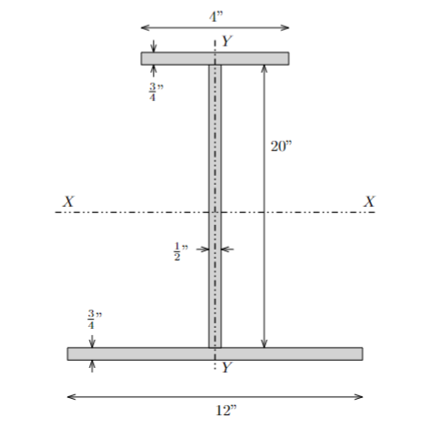For the cross - section below calculate the