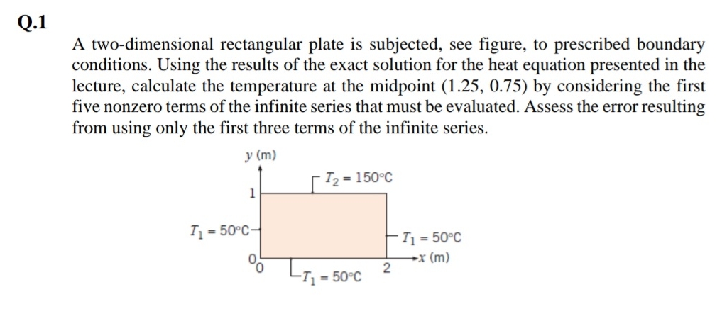 Q . 1 A two - dimensional rectangular plate is