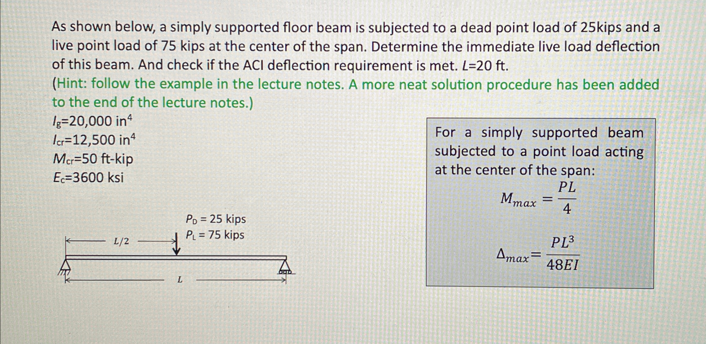 As shown below, a simply supported floor beam is