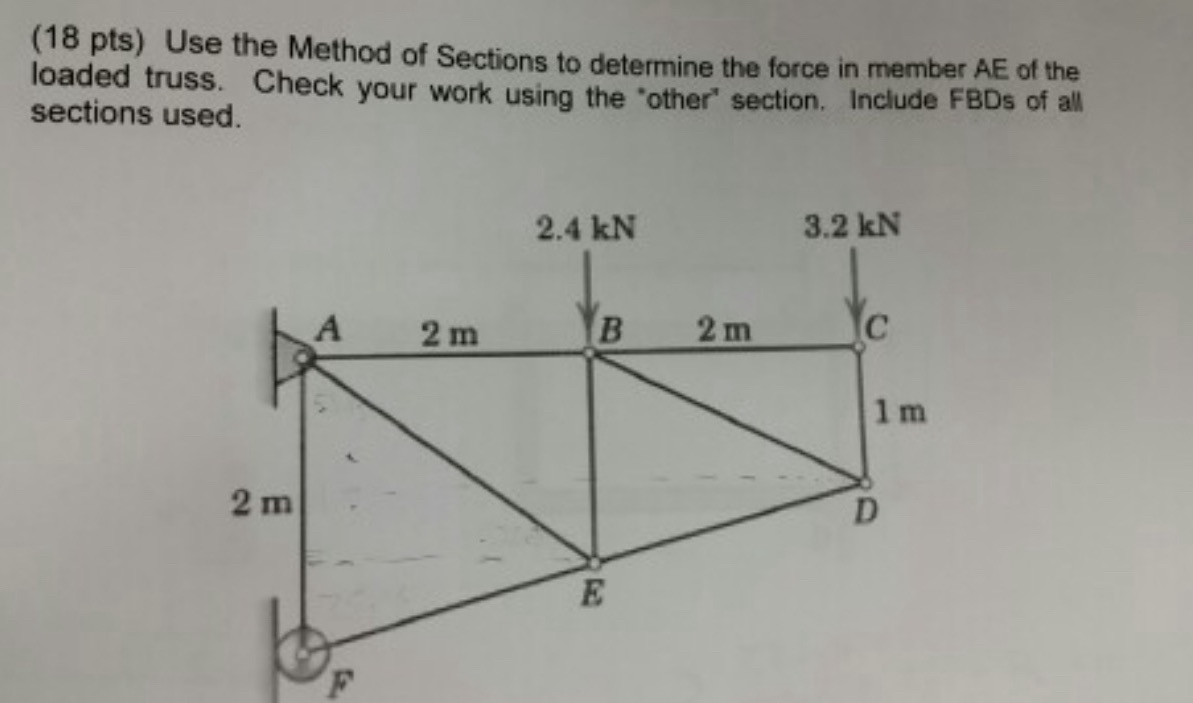 ( 1 8 pts ) Use the Method of Sections to