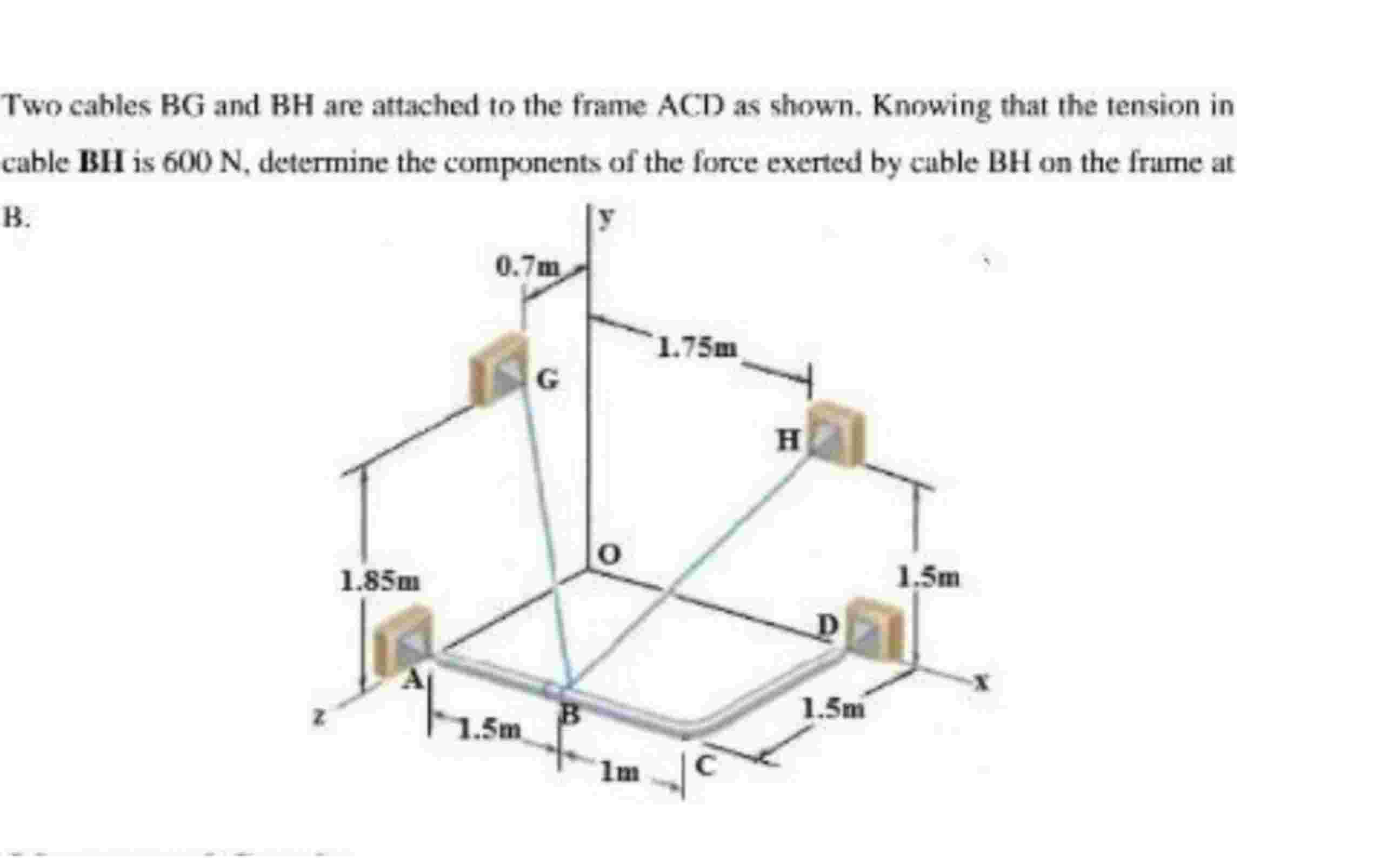 Two cables BG and BH are attached to the frame
