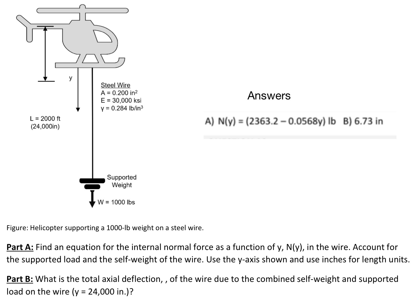 Please explain the process. I ' m not sure how