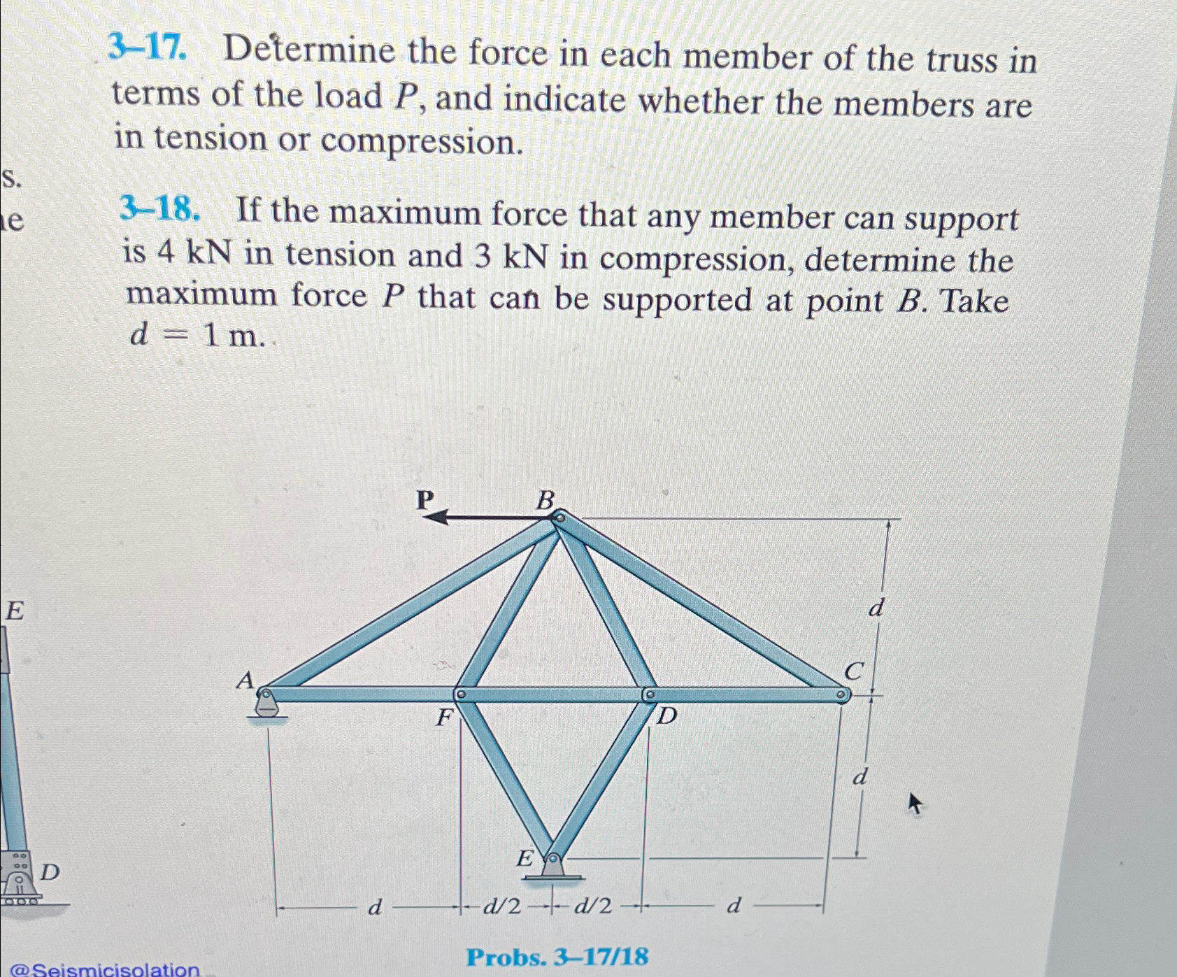 3 - 1 7 . Determine the force in each member of