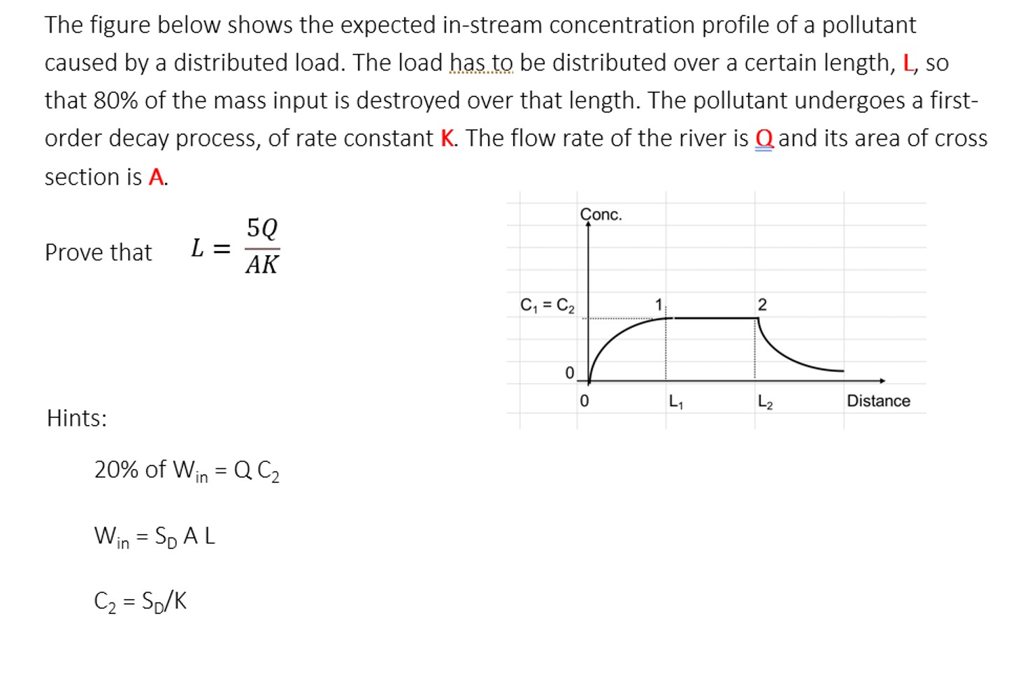 The figure below shows the expected in - stream
