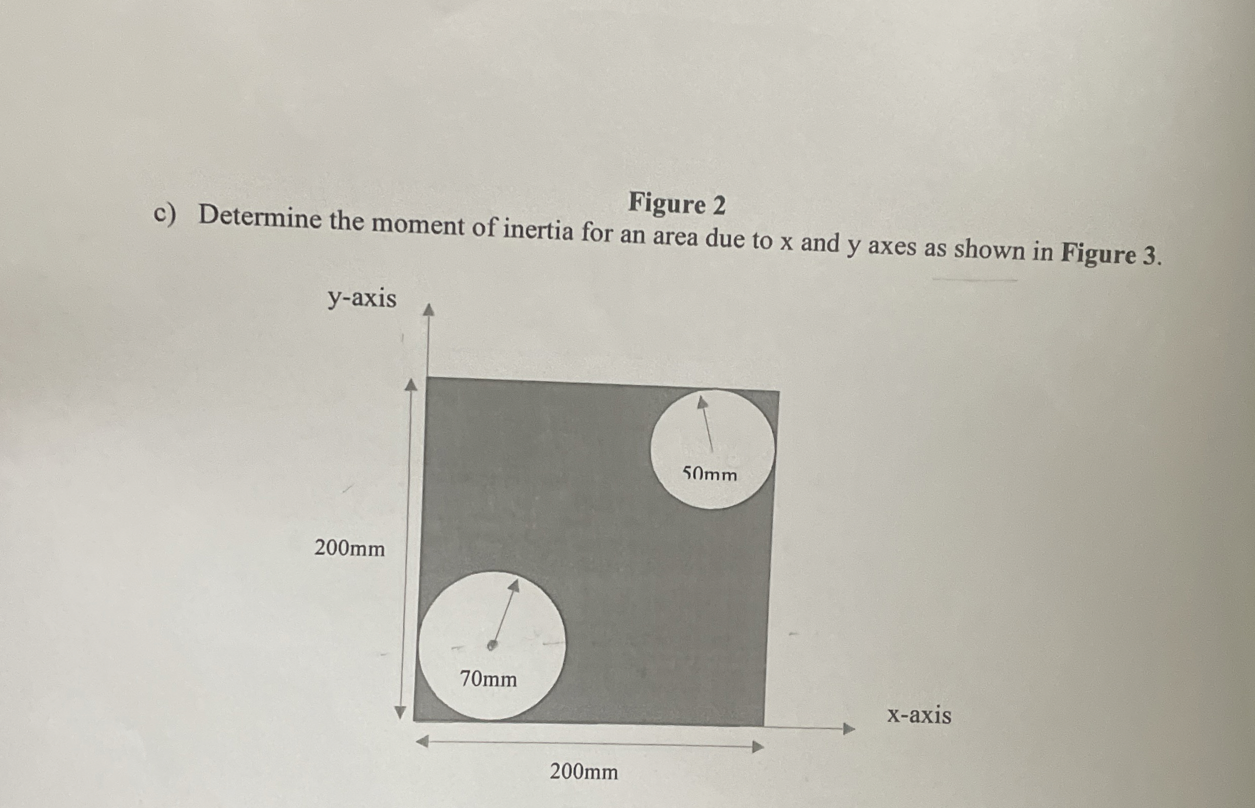 Figure 2 c ) Determine the moment of inertia for