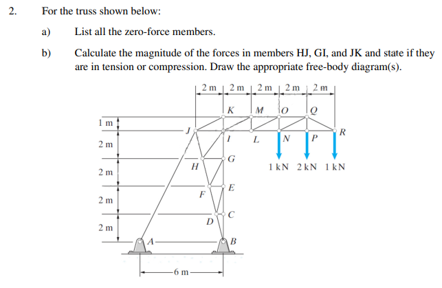 For the truss shown below: a ) List all the zero