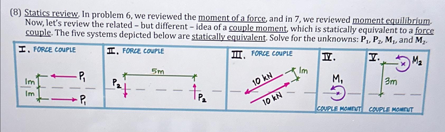 ( 8 ) Statics review. In problem 6 , we reviewed