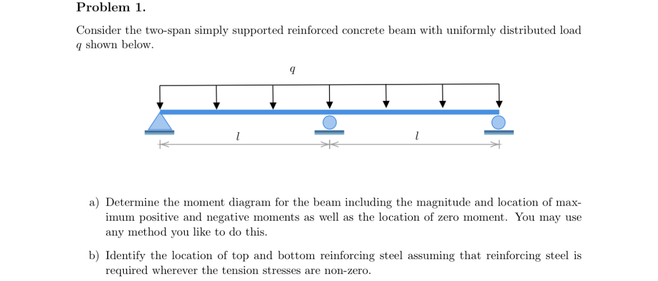 Problem 1 . Consider the two - span simply
