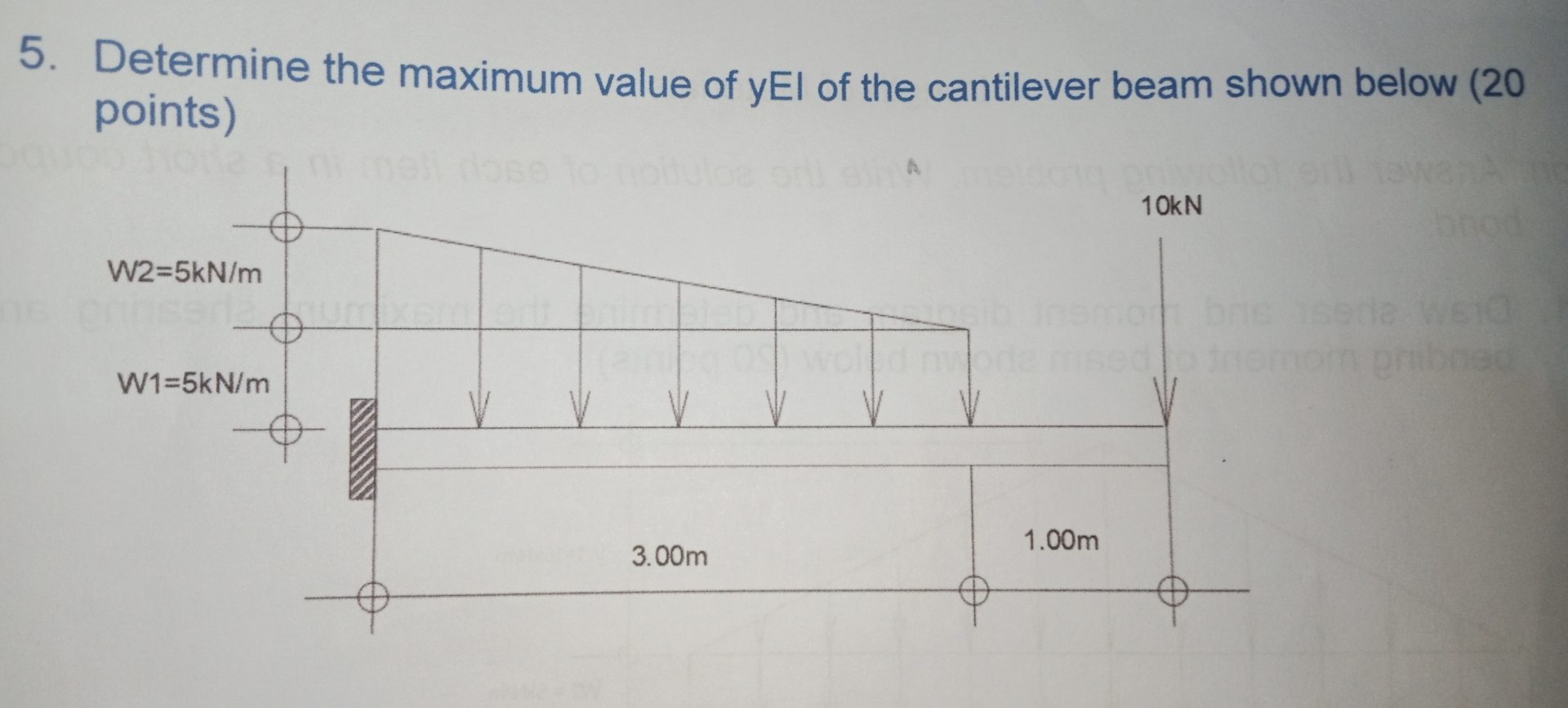 Determine the maximum value of yEI of the