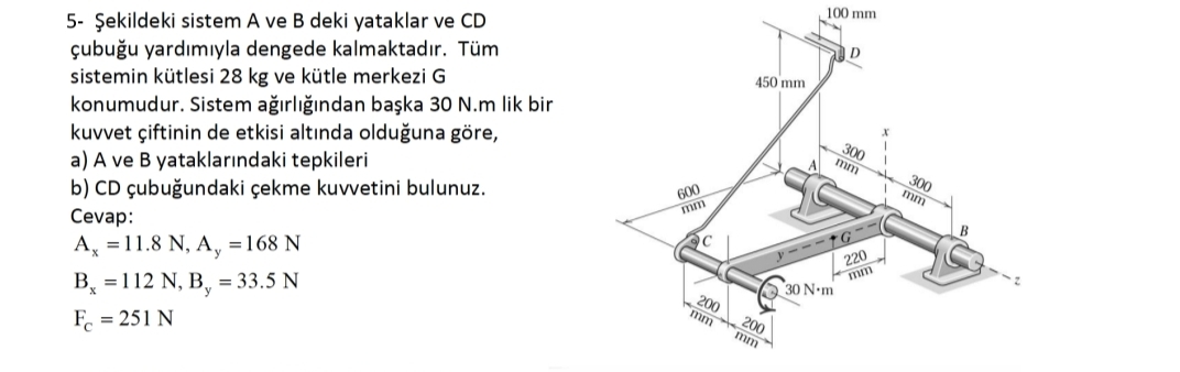 5 - ekildeki sistem A ve B deki yataklar ve CD