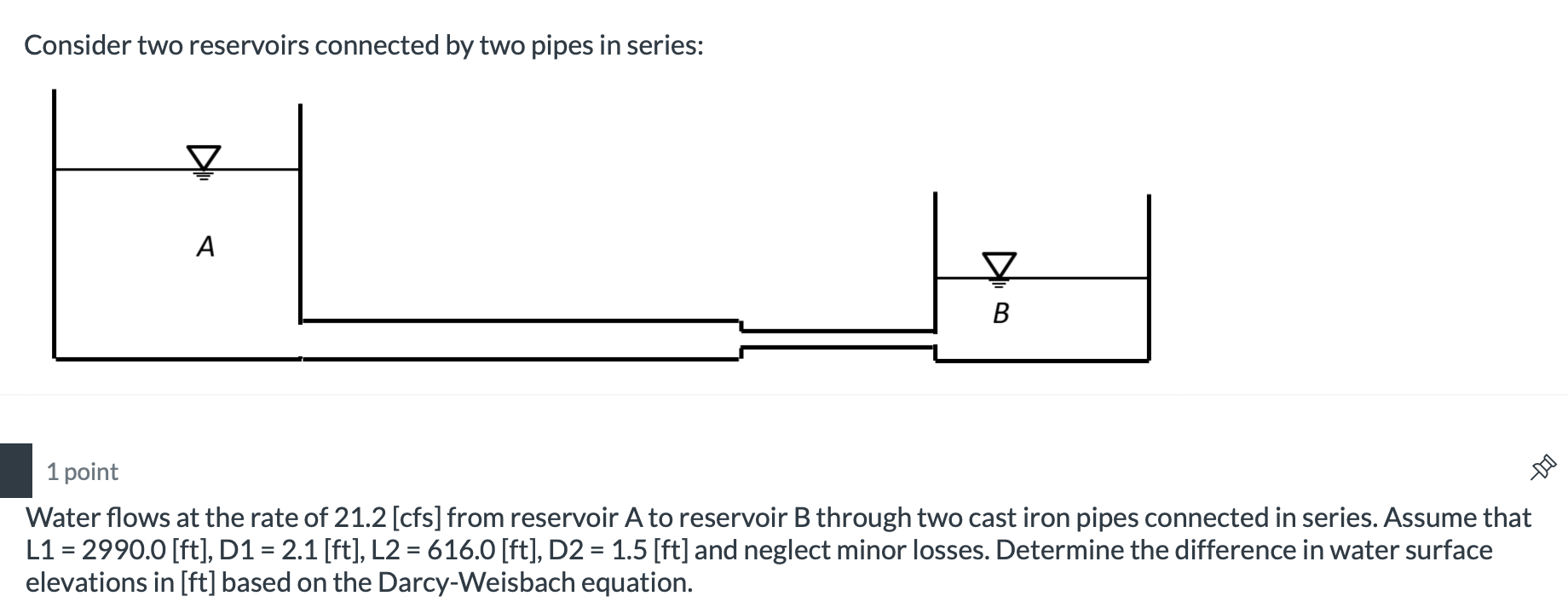 1 point Water flows at the rate of 2 1 . 2 [ cfs